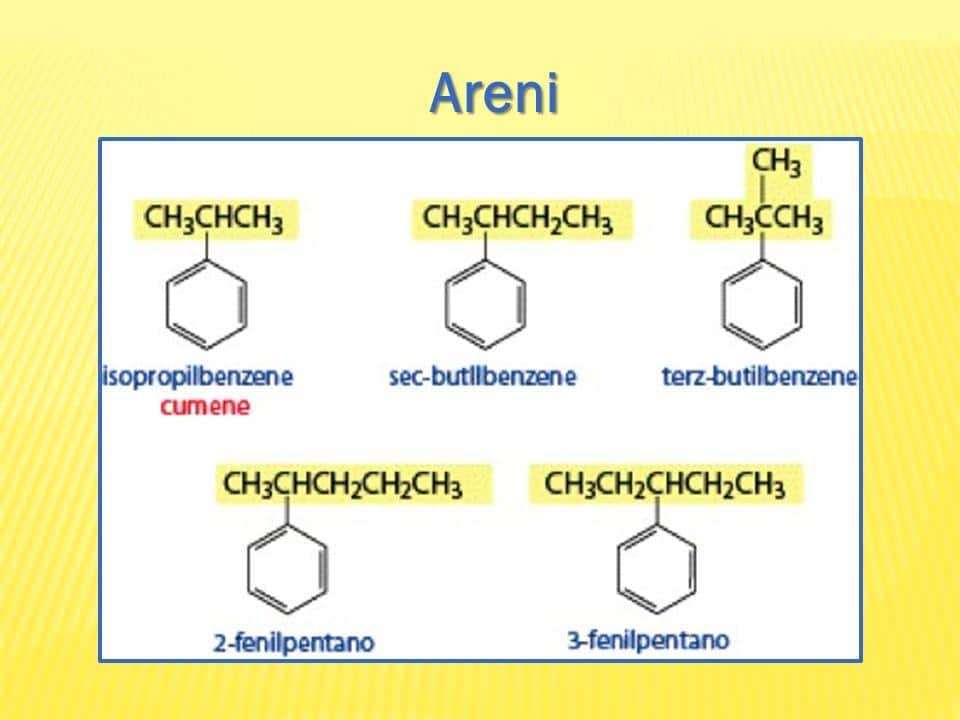 Applicazioni industriali del‍ butilbenzene: settori e vantaggi