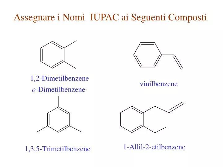 I vantaggi ⁤dell'utilizzo‍ di​ Butilbenzene​ nell'industria chimica