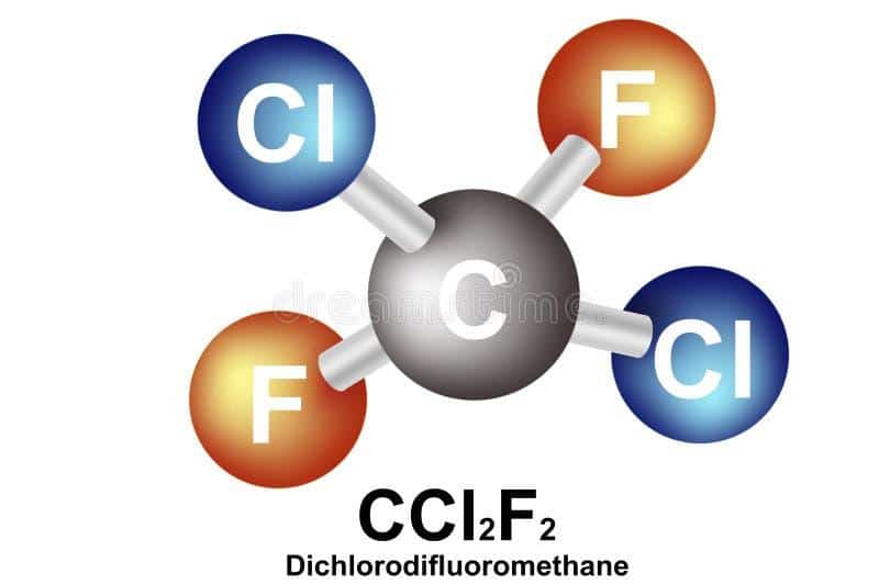 Diclorodifluorometano: Cos’è e Dove Viene Utilizzato