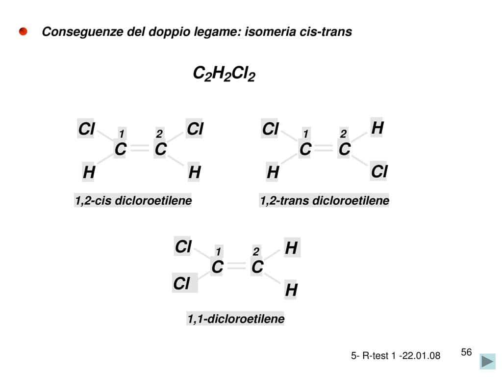 Utilizzi del Dicloroetilene nell'Industria Chimica