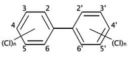 Cosa sono i Policlorobifenili e perché sono considerati tossici