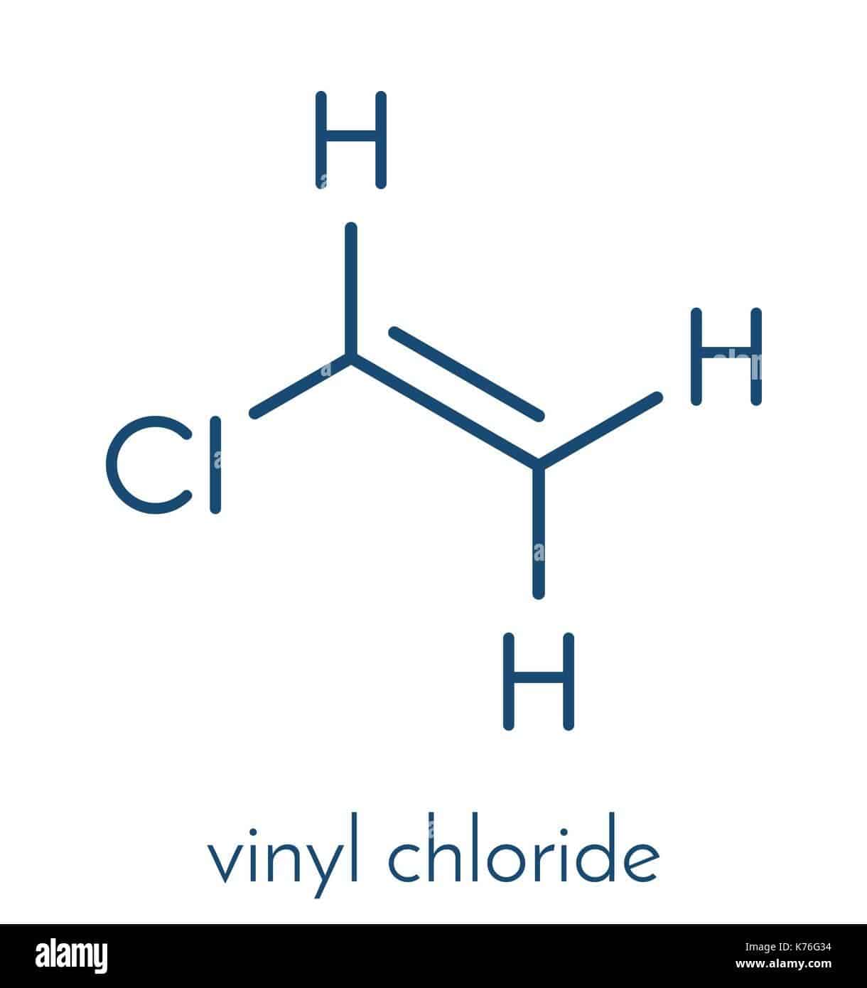 Linee Guida per⁢ la Gestione Sicura⁣ del Cloruro di Vinile