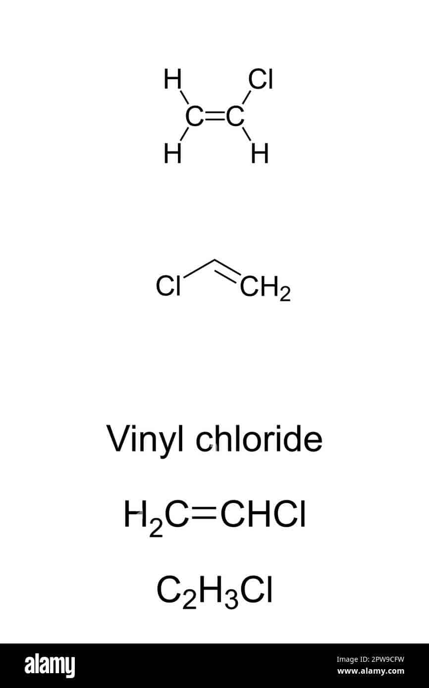 Effetti e Rischi del Cloruro di Vinile ​sulla Salute e sull'Ambiente