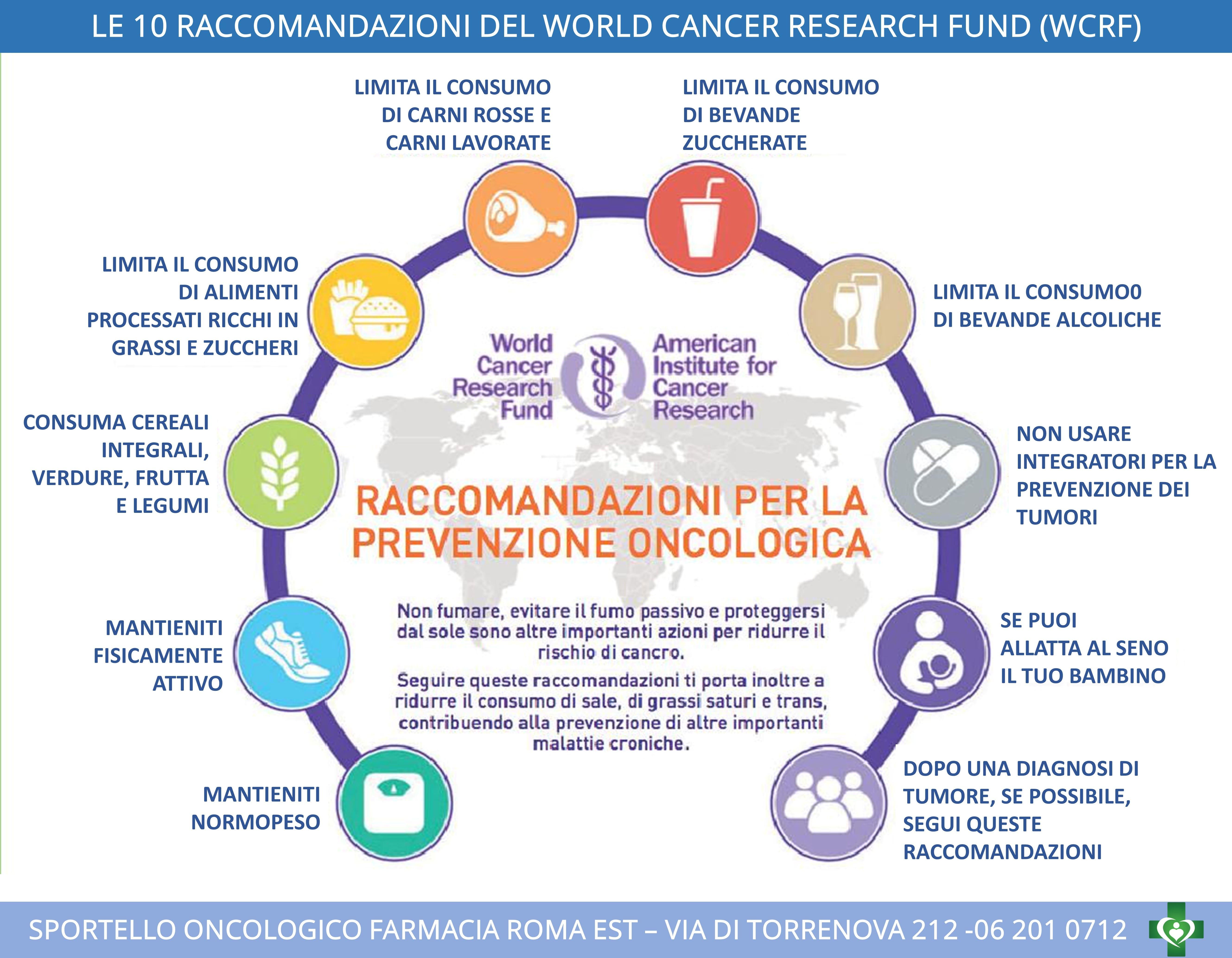 Raccomandazioni per Ridurre i Rischi Associati all'Assunzione di Diossano