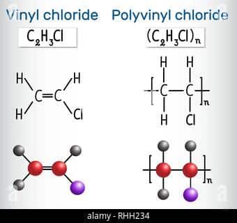 Introduzione al Vinil Cloruro nella ⁤Produzione ⁢Industriale