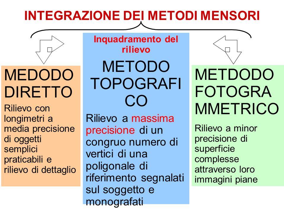 Metodi di rilevamento e analisi ‌del trialometani nelle risorse idriche