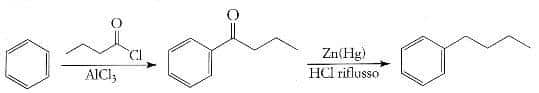 Utilizzi dell'n-Butilbenzene in diversi settori industriali